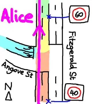 Alice going straight along Fitzgerald St northbound
