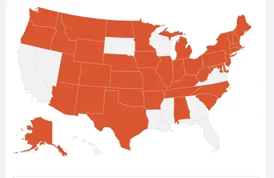 UBE states