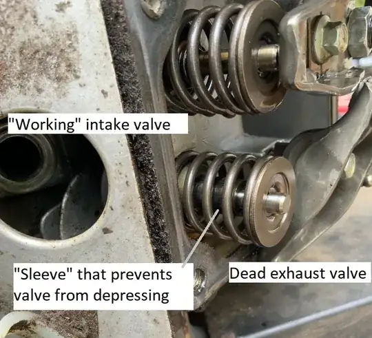 valves and rockers