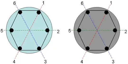 Bolt Orientation 1