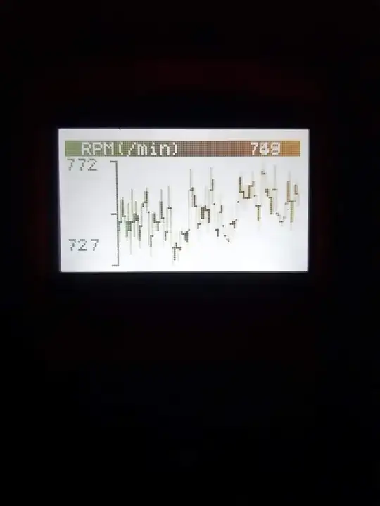 RPM