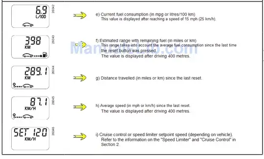 page from manual showing icons