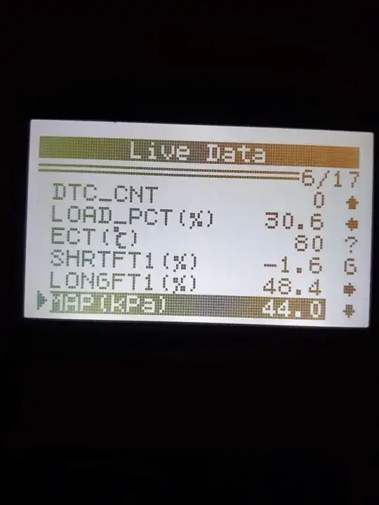 LTFT1
