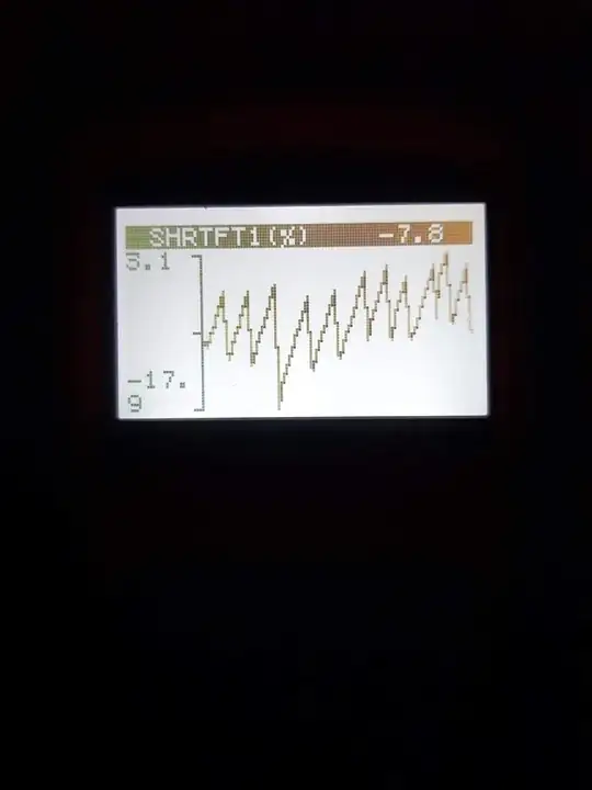 STFT1 (2)