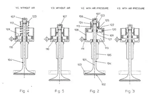 Valves in operation