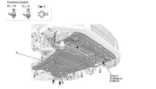 Underbody cover