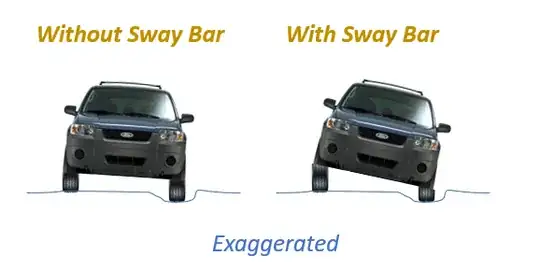 Ford Escape graphic