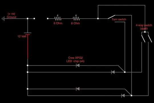 signal lighting