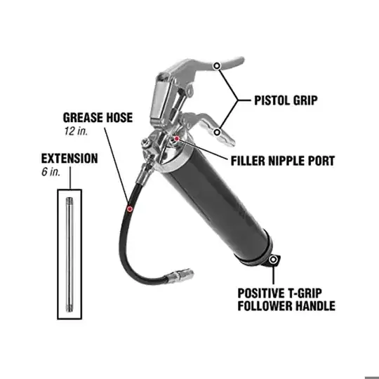 An image showing the pump with various parts labelled; the port on the side is labelled as "filler nipple port"