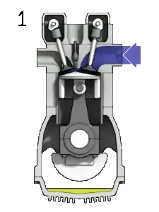 Four-stroke animation