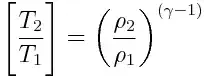 \Bigg\lbrack \frac{T_2}{T_1} \Bigg\rbrack = \left (\frac{\rho_2}{\rho_1} \right )^{(\gamma - 1)}