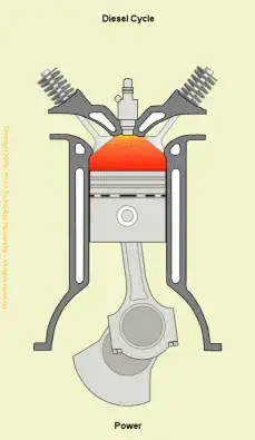 Reciprocating engine