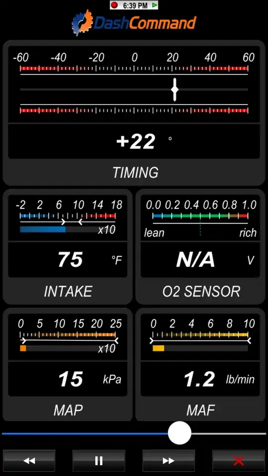 OBDII