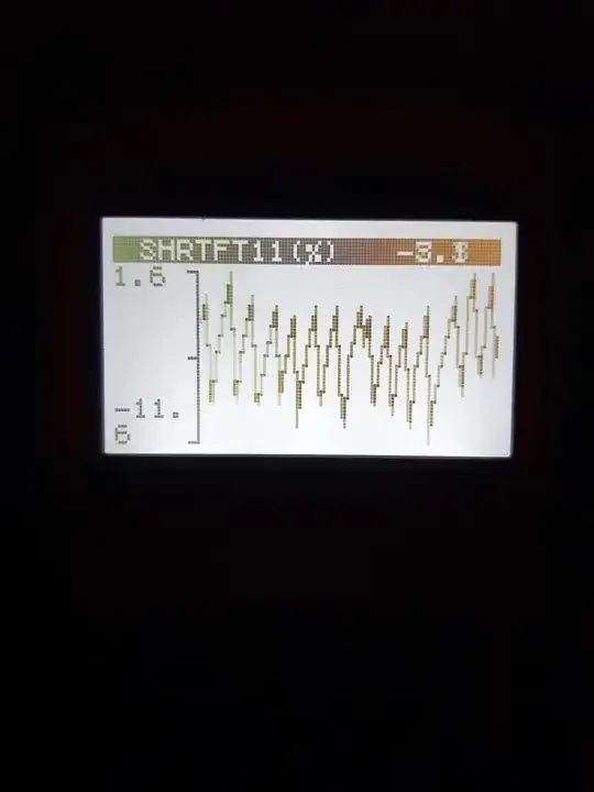 STFT11