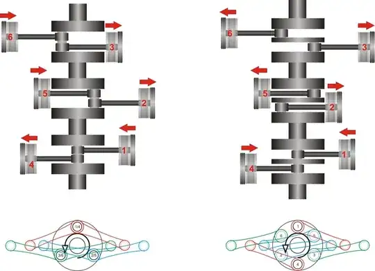 Moteurs à Plat - V à 180° vs. Boxer.png