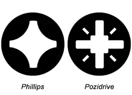 Ignore the spelling mistake on Pozidriv