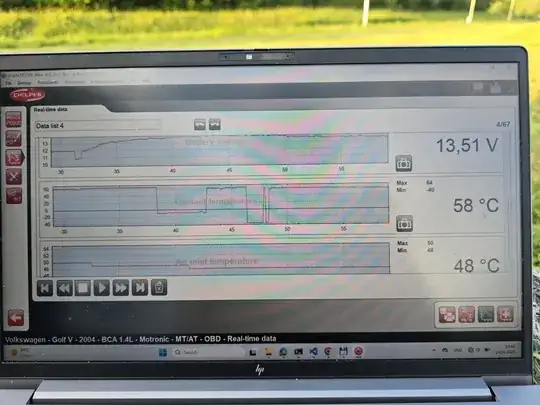 VOLTAGE?
