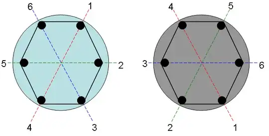 Bolt orientation 3