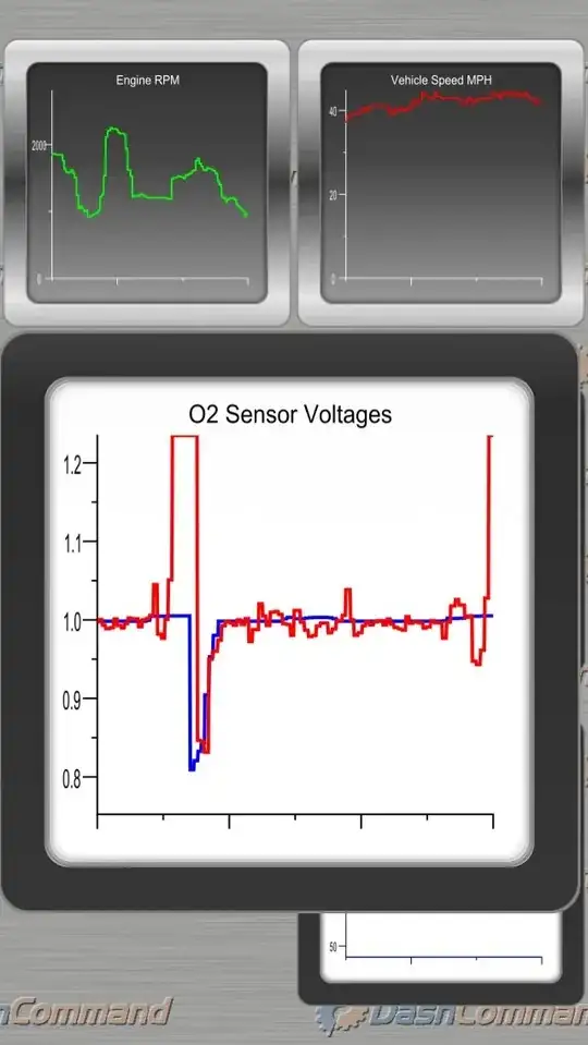 o2 Sensors