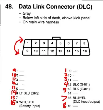 Re-mapped pinout