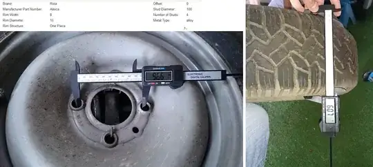 Wheel mesuraments