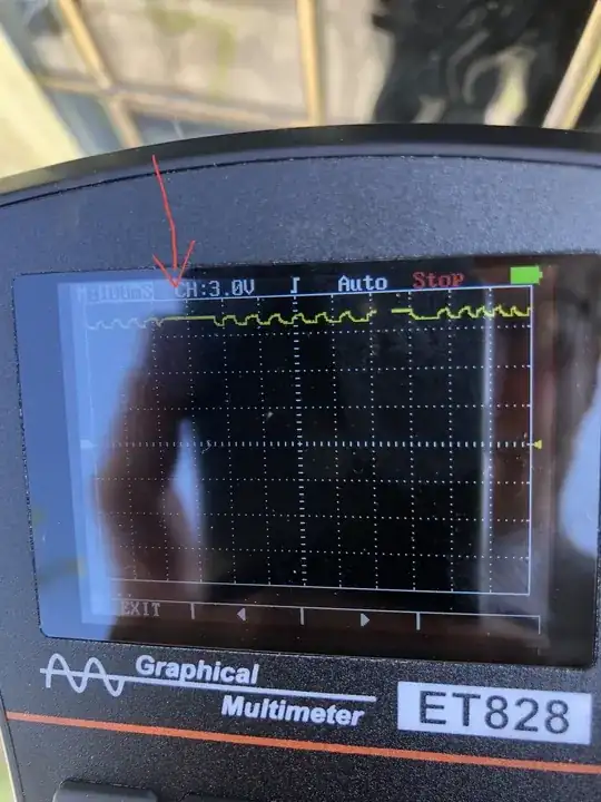 ABS Signal