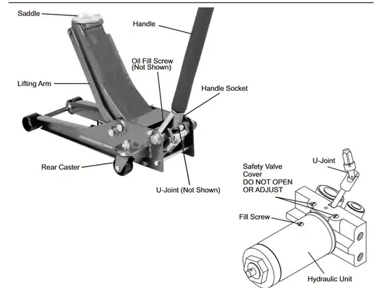 HF floor jack with integrated valve