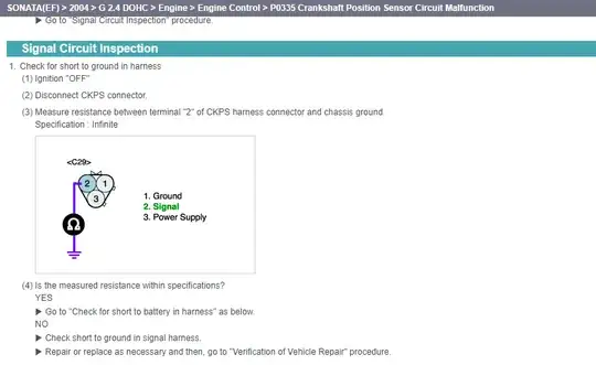 CKP Signal Circuit Inspection