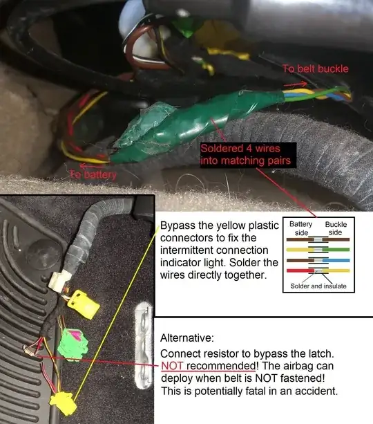 Solder wires driver