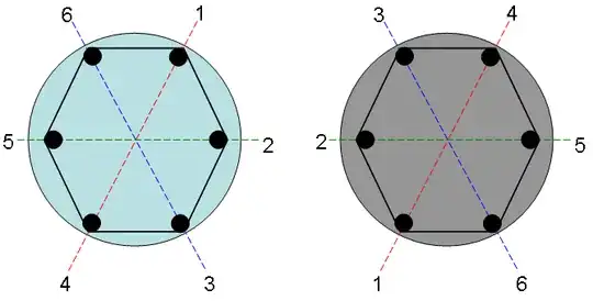 Bolt Orientation 2