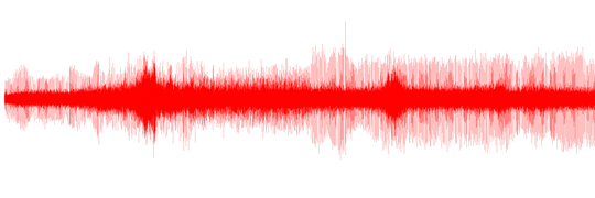 Audio Waveform