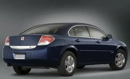 Saturn Aura