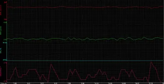 IACTest3_idleNoLoad