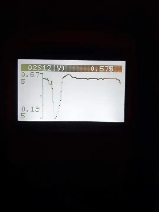 O2S12