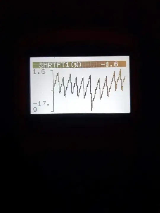 STFT1