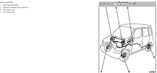 ABS System Diagram