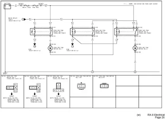Radiator fan wiring diagram