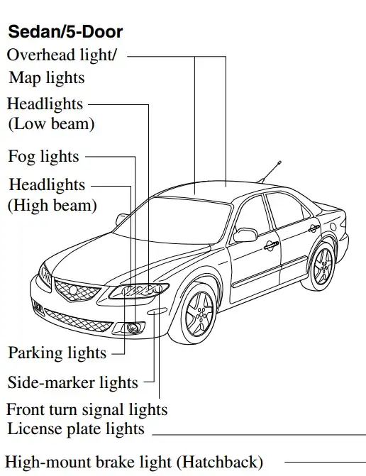 Owners manual