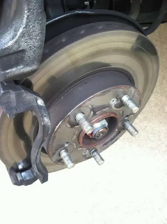 Rotor groove