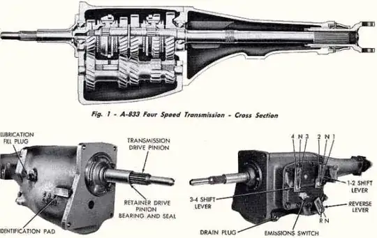 Manual transmission fill plug location.