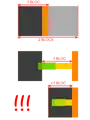 Notch's explanation on how the rod (a full block long when extended) fits into the piston box (whose depth is a block minus the face's thickness).[9]