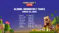 Global Broadcast Times.