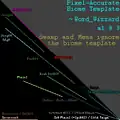 Biome colors template for Java Edition 1.7 and 1.8.