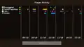Player activity tracker.