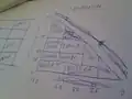 Early draft of the biomes graph, drawn by Notch.