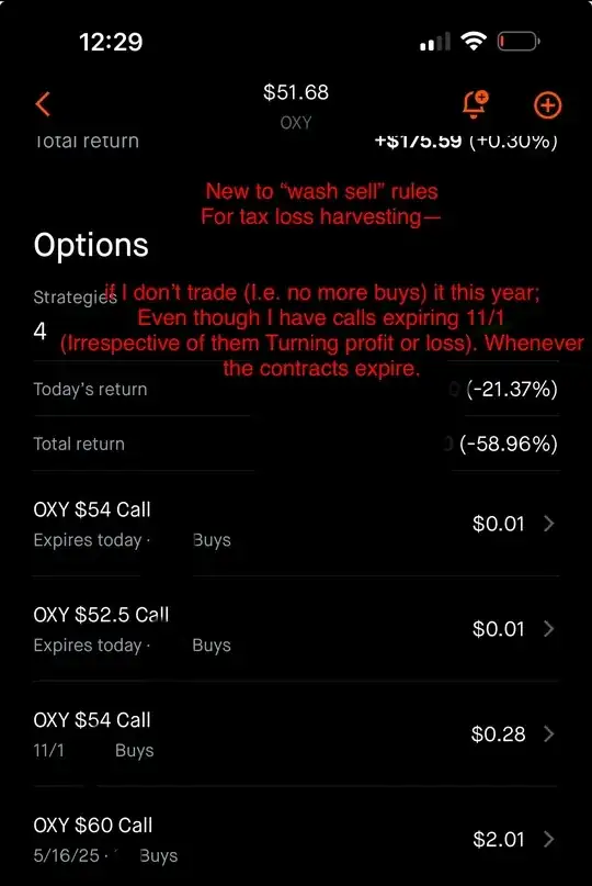 likely-will-be-100%-loss