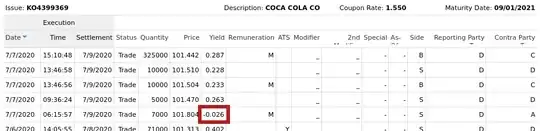 Coca-Cola bonds 191216BY5