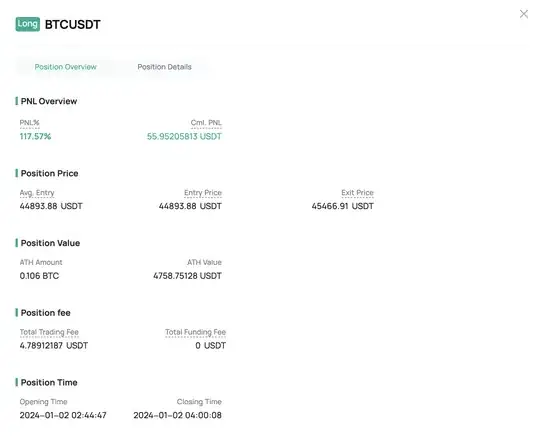 Crypto position closed with 100%+ profit