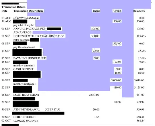 0.7% offset statement