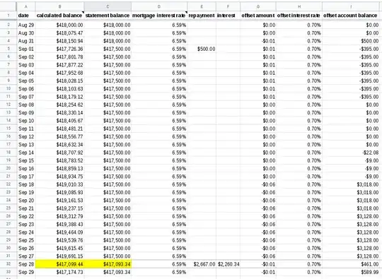 mortgage calculations